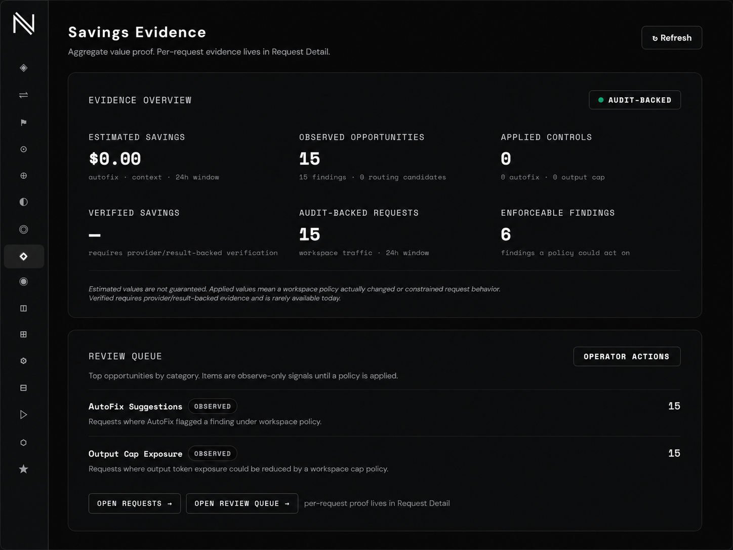 Savings evidence — estimated opportunities, observed exposure, and applied controls